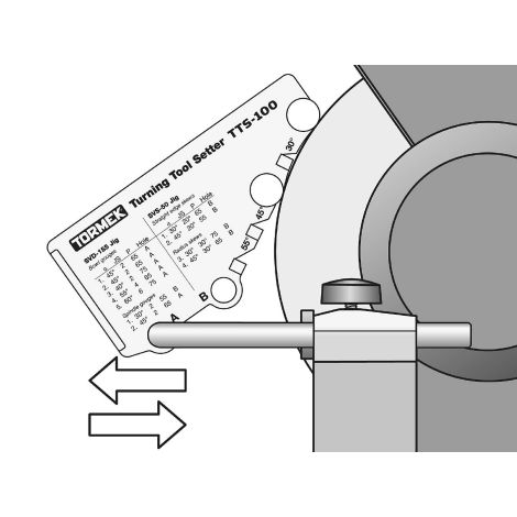 Zestaw ostrzący do szlifierek stołowych TORMEK BGM 100 - 5