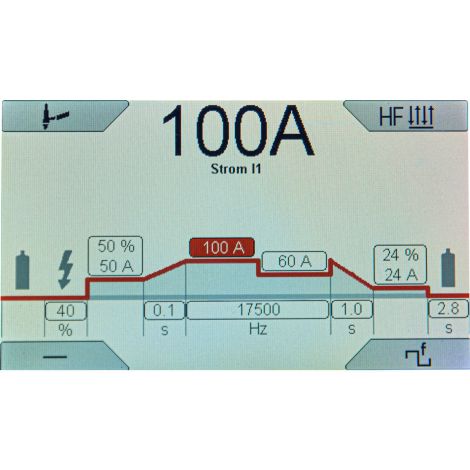 Ultrakompaktowa spawarka inwertorowa TIG - HIGH-TIG PLUS 182 AC/DC Schweisskraft kod: 1084183 - 3