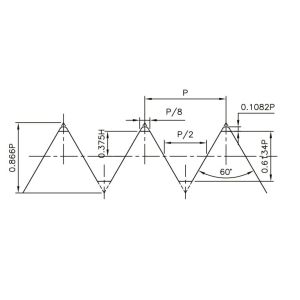 Sprawdzian trzpieniowy do gwintu GO / NOGO  No. 1/4'' - 20 UNC 2B - TruThread kod: P NC 00104 020 2B DR - 2